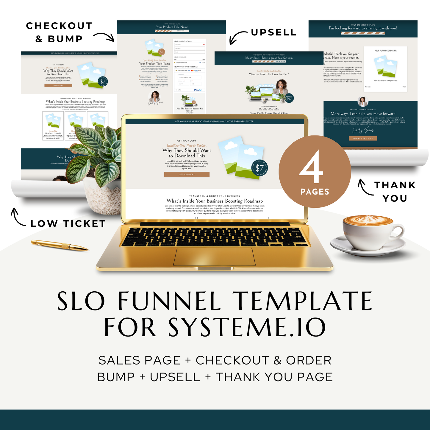 Laptop displaying a SLO funnel template with various pages on a white background.